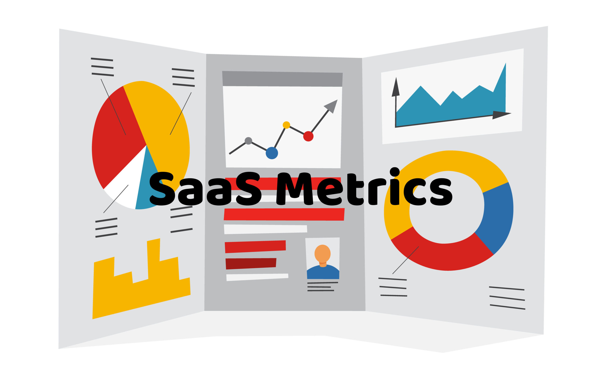 SaaS Metrics 2.0を学ぶ vol.2(指標とガイドライン)