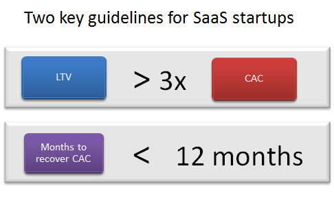 Two key guidelines for SaaS startups